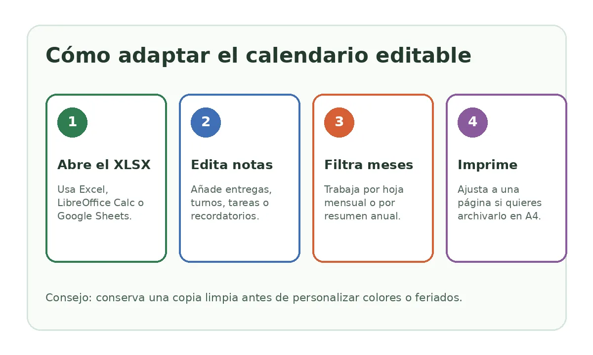 Guía visual para abrir, editar, filtrar e imprimir el calendario 2026 editable