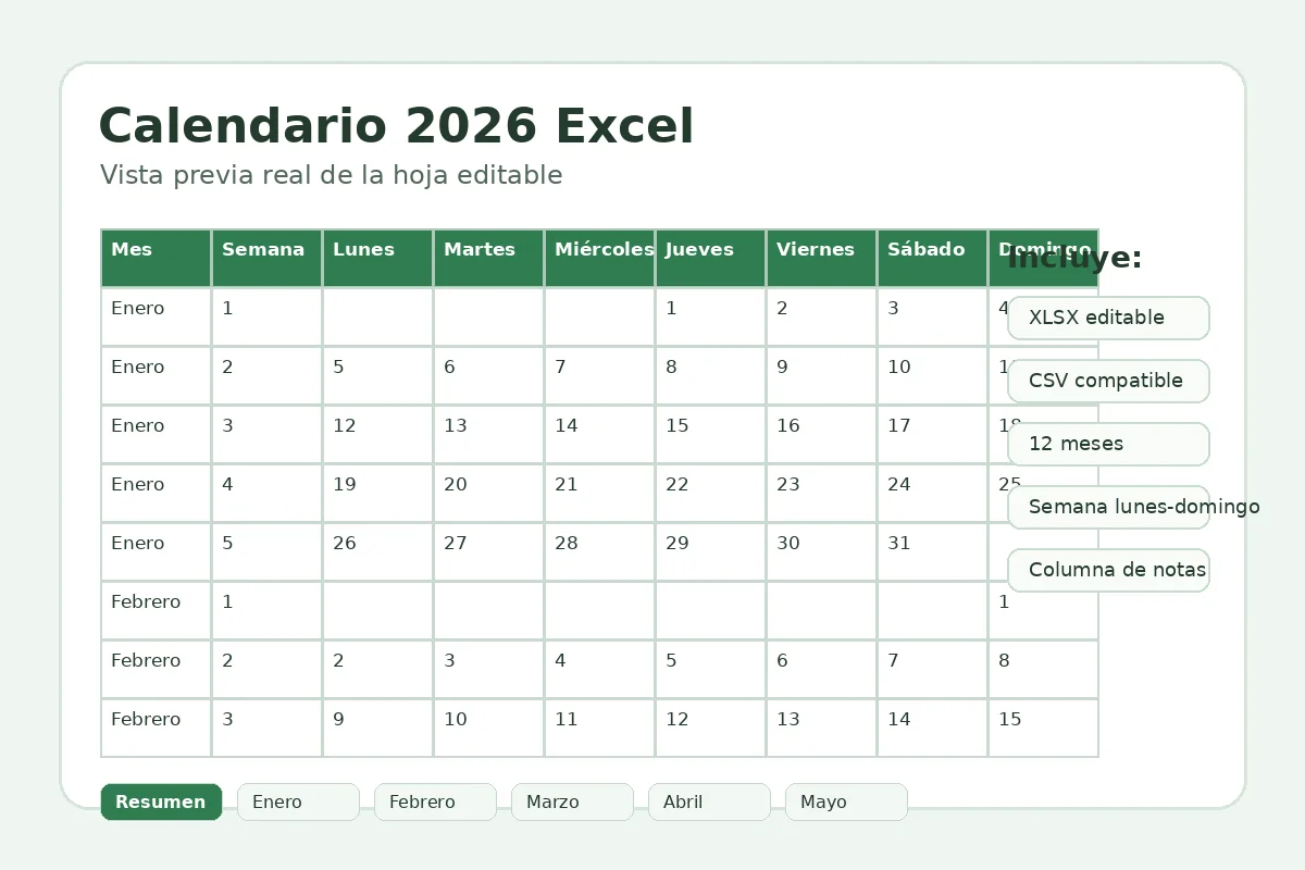 Vista previa real de un calendario 2026 editable en Excel con meses y columna de notas