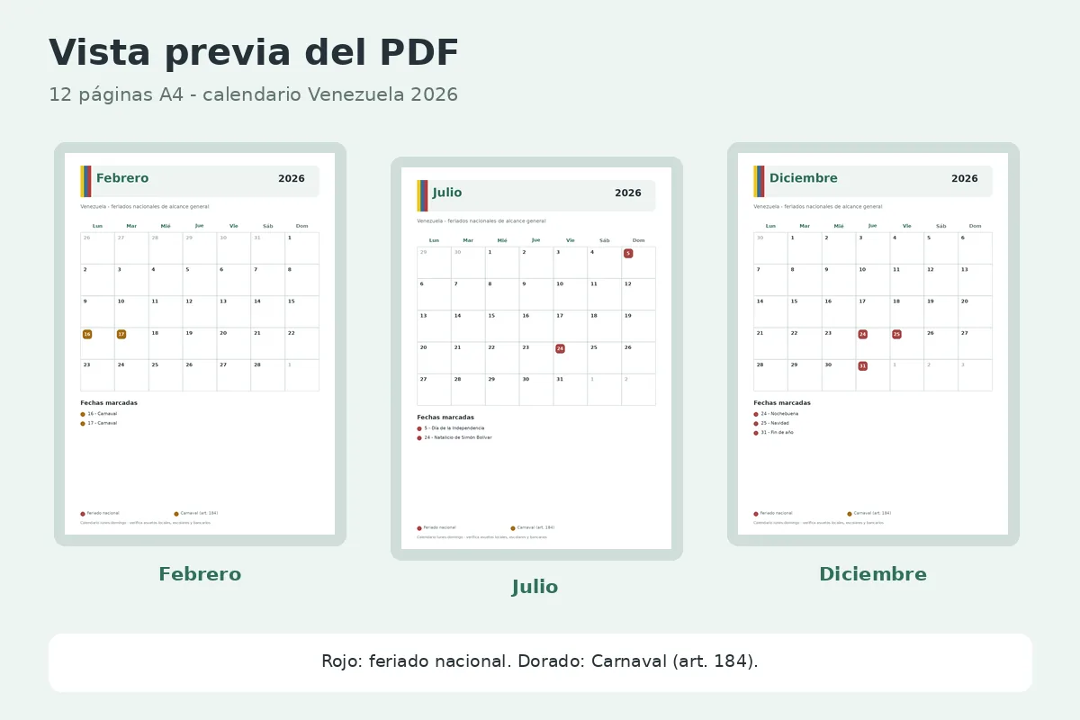 Vista previa real de febrero, julio y diciembre del calendario Venezuela 2026 en PDF