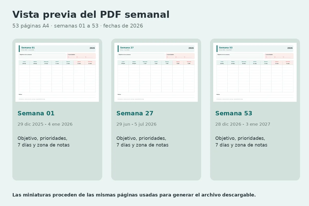 Vista previa real de las semanas 1, 27 y 53 del calendario semanal 2026 PDF