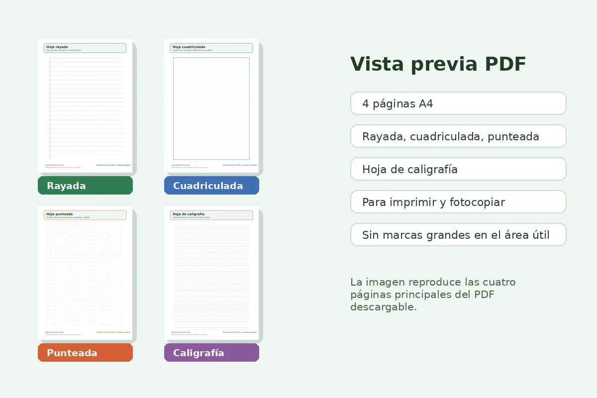 Vista previa real del PDF de hojas para imprimir con hoja rayada, cuadriculada, punteada y de caligrafía
