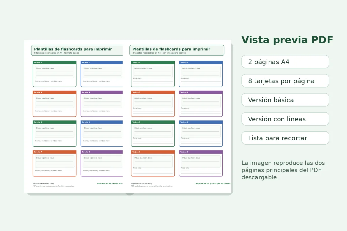 Vista previa real del PDF de plantillas flashcards para imprimir con dos páginas A4